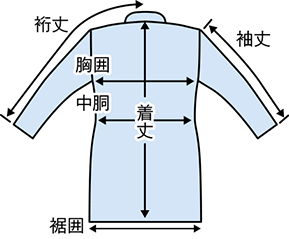 ジャケットのサイズ